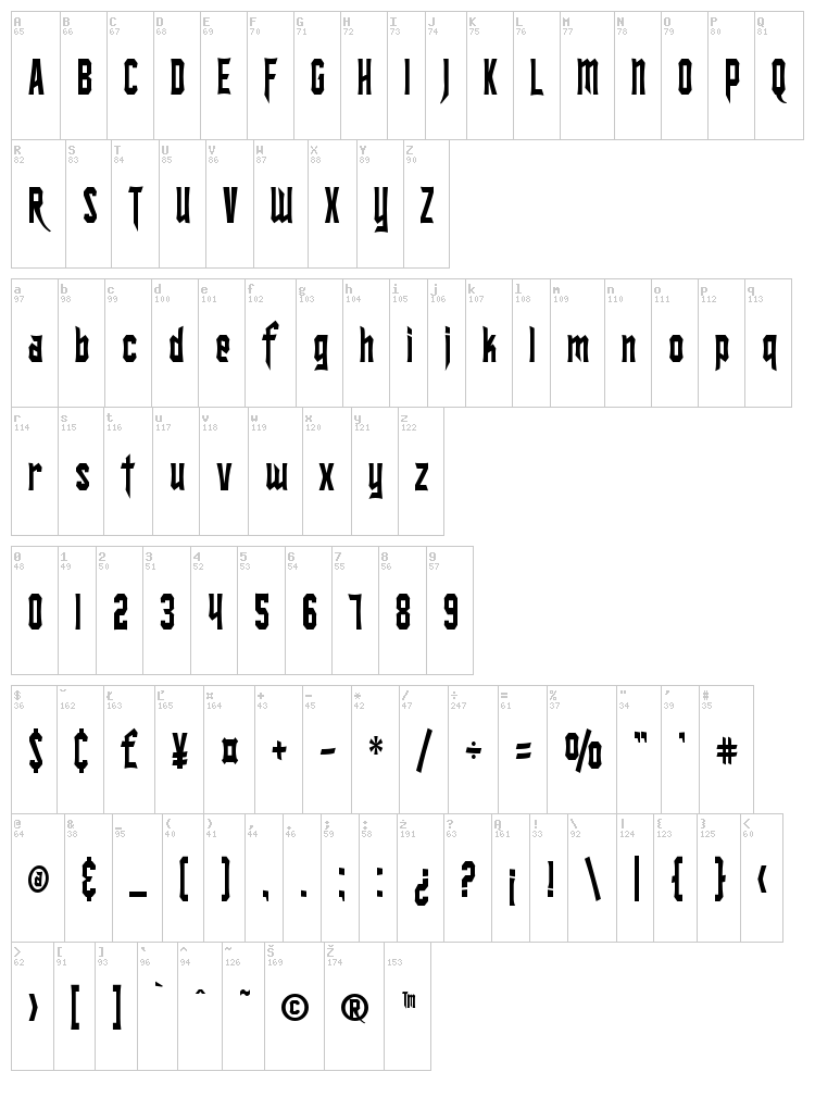 SF Ironsides font map